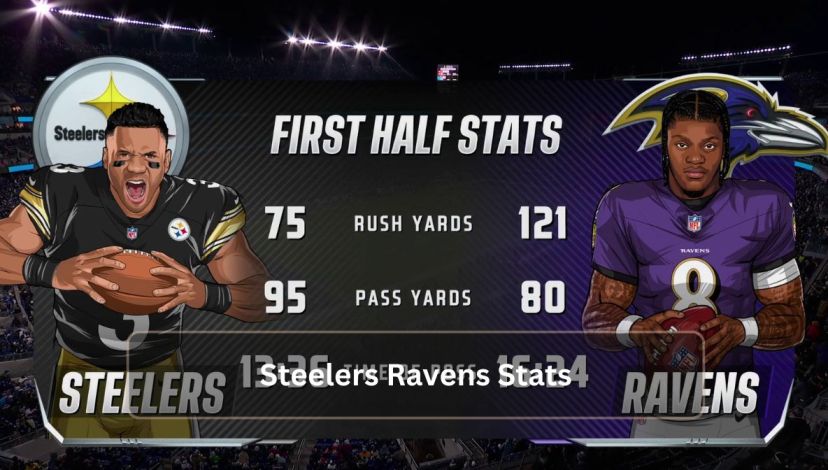 Steelers Ravens Stats